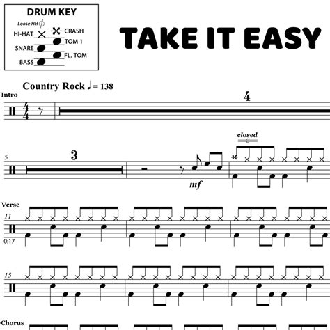 Take It Easy - Eagles - Drum Sheet Music | OnlineDrummer.com