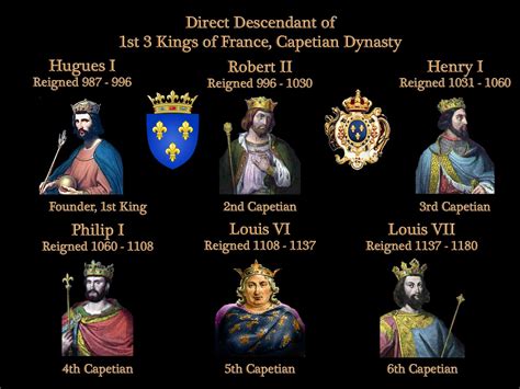 987-1180 Kings of France Capetian dynasty | British royal family tree ...