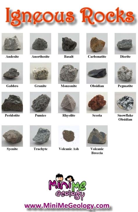 Help, I Have to Teach Rock and Mineral Identification and I'm Not a ...