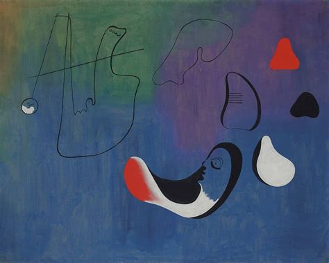 Joan Miro Famous Paintings