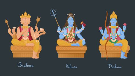 Gods of hinduism vishnu, shiva, brahma. Three main hindu deities creators of universe four ...