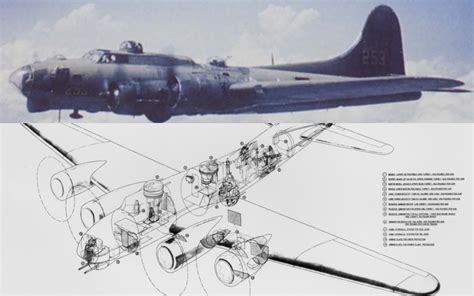 The Boeing YB-40: how the B-17F strategic bomber was turned into a four ...