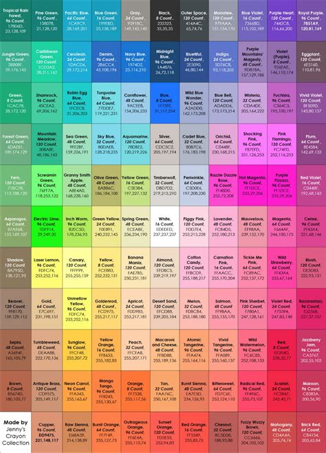 Complete List of Current Crayola Crayon Colors | Farbmischtabelle, Hex ...