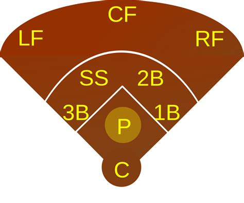 Printable Baseball Diamond - Cliparts.co