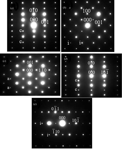 (IUCr) Electron diffraction of tilted perovskites