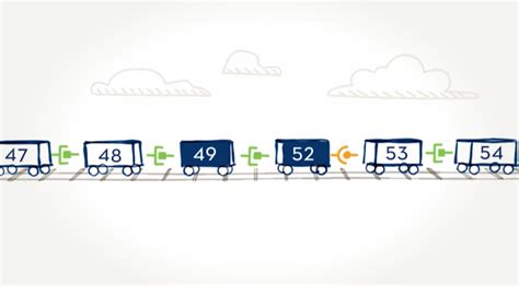 How it Works | EXONDYS 51 (eteplirsen) injection | EXONDYS 51