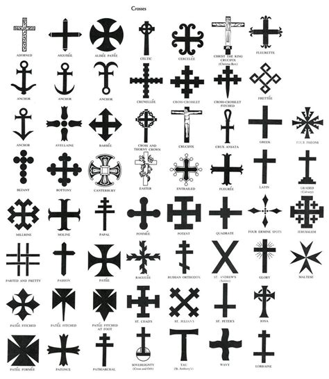 Crosses by kokoda39 on DeviantArt