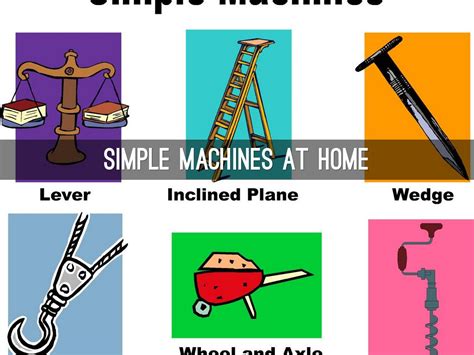 Simple Machines Examples At Home