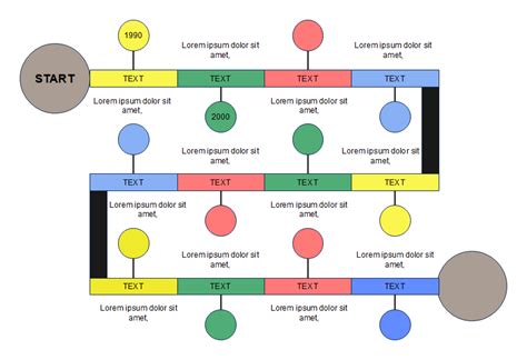 Free Editable Timeline Graphic Organizer Examples | EdrawMax Online