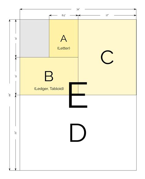 Ansi Paper Sizes Chart | My XXX Hot Girl