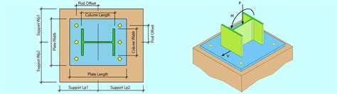 Steel Column Cap Plate Design Example