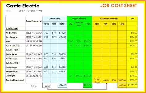 Excel Job Costing Template