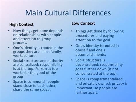 High and low context cultures relationships in each