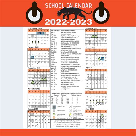 2022-2023 Need2Know | Palmyra School District