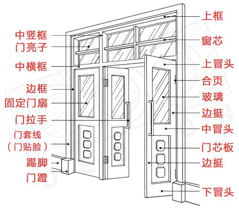 超高超重门的施工要点，一篇全搞定！_海量设计师培训教学视频-设计得到