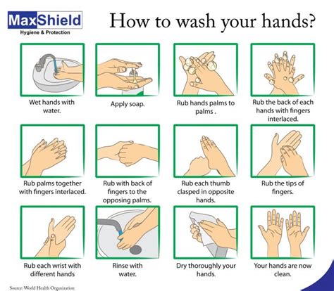 Protect yourself: Wash your hands – MaxShield