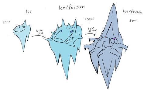 Icy Icicles by Emissary4Penguins on DeviantArt