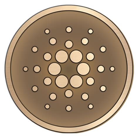 Cardano Plaques