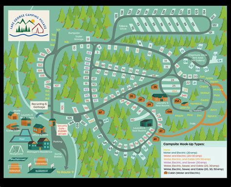 Resort Map of Lake George Camping Village