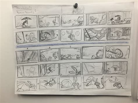 Storyboard Examples Pixar