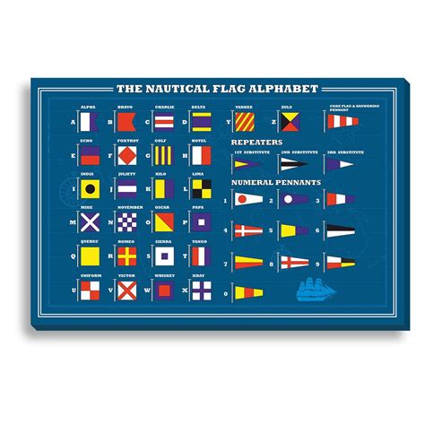 New Era Nautical Flag Alphabet Indoor/Outdoor Canvas Print | from hayneedle.com Nautical Flag ...