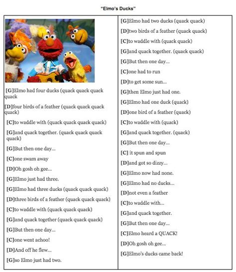 Elmo's Ducks (Sesame Street) Ukulele Chords | Theme song, Elmo world, Elmo