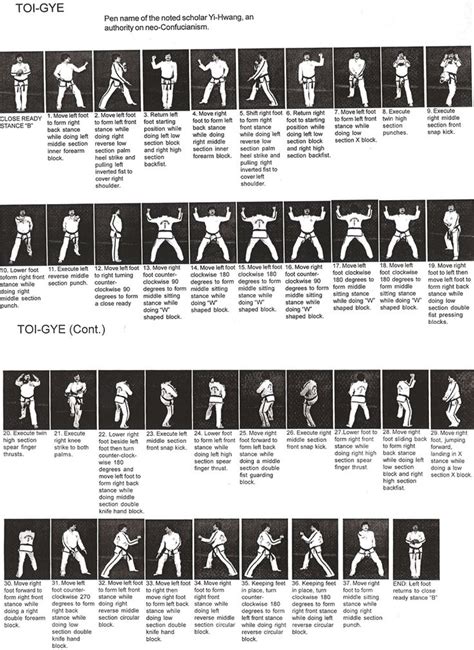 10 best Taekwondo forms/poomse itf wtf images on Pinterest ... - korea patern