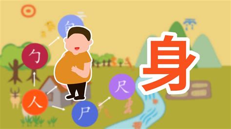 Chinese Character Lesson: 身 勹 包 尸 尺， What Does These Characters Mean? | Basic Chinese for ...