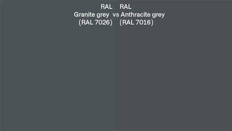 RAL Granite grey vs Anthracite grey side by side comparison