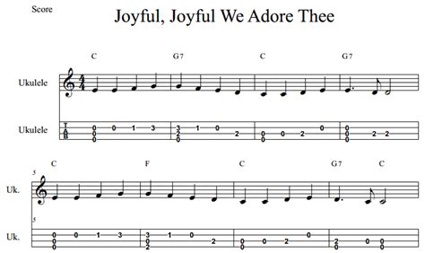 Joyful Joyful We Adore Thee | Ukulele Tutorial | 21 Ukulele Songs