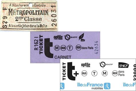 Paris Metro Tickets details: price is 1,90€ for a single ride on Paris Metro, Bus, RER, Tram ...