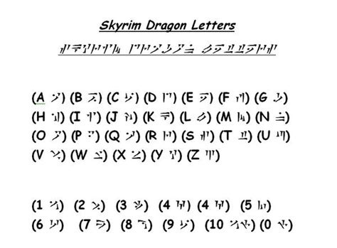 Skyrim Dragon Language by WallOfBone on DeviantArt