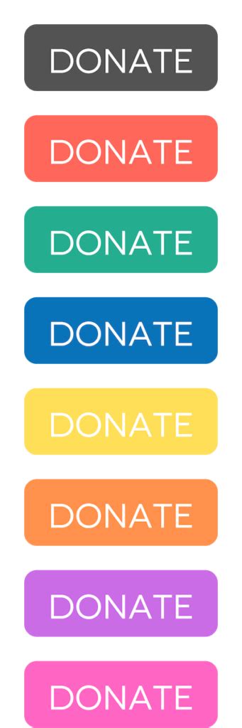 Best Donate Buttons for Nonprofits: Examples & Downloads