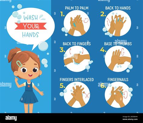 How to wash your hands Step Poster Infographic illustration. Poster ...