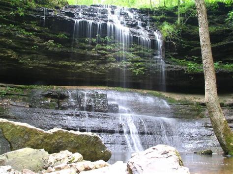 Hot Springs In Tennessee - HotSprings.co