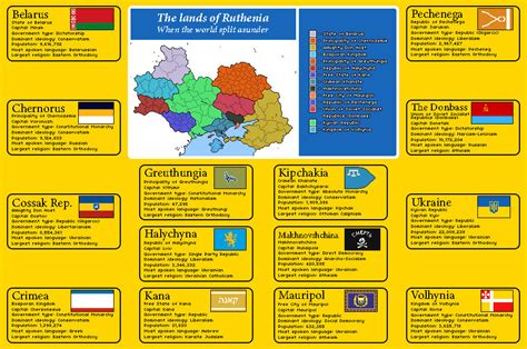 The lands of Ruthenia by NizamZ7 on DeviantArt