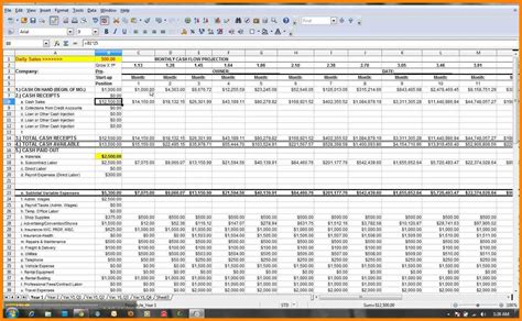 Cash Flow Spreadsheet Example throughout Financial Forecast Template ...