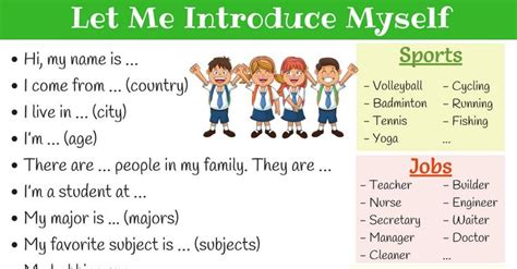 How to Introduce Yourself Confidently! Self-Introduction Tips & Samples u2022 7ESL | How to ...