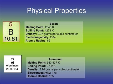 PPT - Boron Family PowerPoint Presentation - ID:2002494