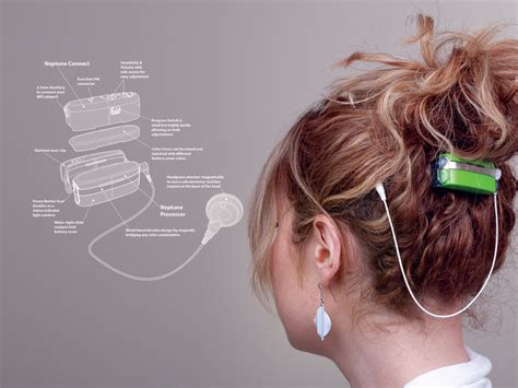 Advanced bionics neptune waterproof cochlea implant processor ...