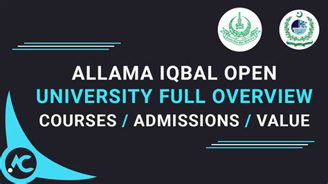 Allama Iqbal Open University: Courses List/Admission Dates/Degree Value ...