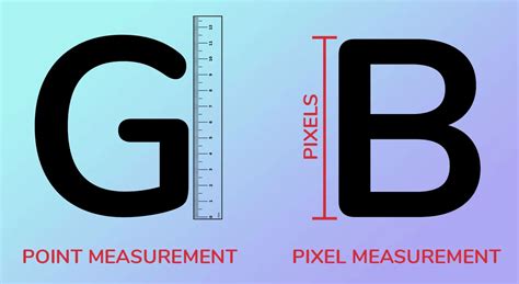 Difference Between Pixel (Px) and Point (Pt) Font Sizes in Email Signatures - Gimmio