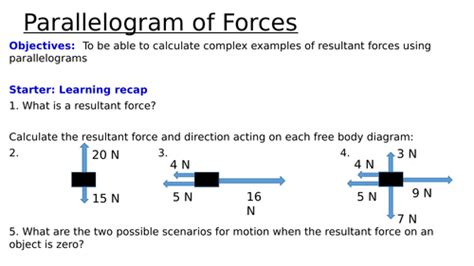 Parallelogram of Forces AQA Physics 5 | Teaching Resources