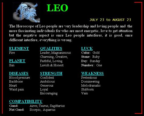 Zodiac Compatibility|Horoscope Wallpaper|Astrology Signs ~ Message In Image