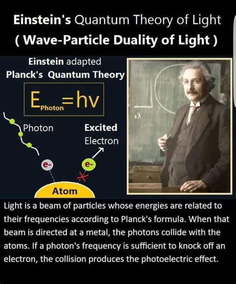 ALBERT EINSTEIN - Geştiyarê Gerdûnê - Zanistê pêşeng ê gerdûnî