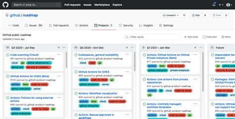 Announcing the GitHub public roadmap - The GitHub Blog