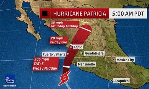 Strongest Hurricane Ever Recorded To Make Landfall On Mexico’s West Coast - Your Daily Dish