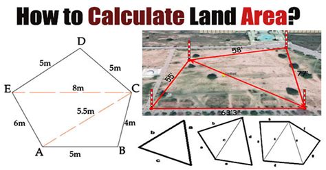 Land Area Calculation Formula | Land Area Measurement | Calculate Land Area at Site