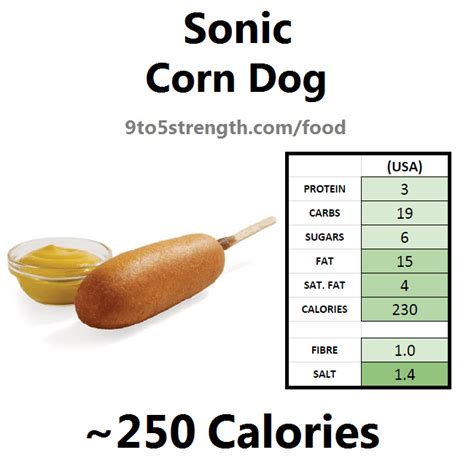 Sonic Nutrition Corn Dog | Blog Dandk