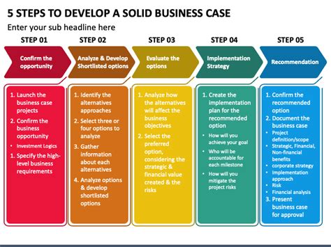 5 Steps to Develop a Solid Business Case PowerPoint Template - PPT Slides